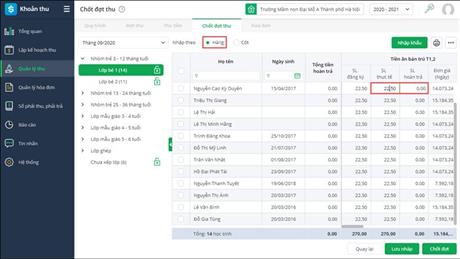 Techmart Chuyển đổi số trong quản lý, đào tạo chuyên ngành giáo dục: MISA EMIS "Giải pháp quản lý trường học ưu việt"
